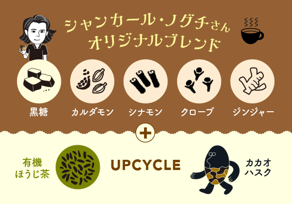 シャンカールノグチさんのスペシャルブレンド