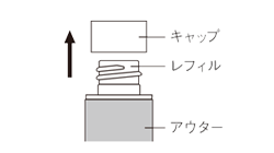 キャップを外します