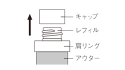 キャップを外します