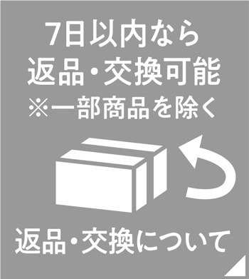 返品・交換について