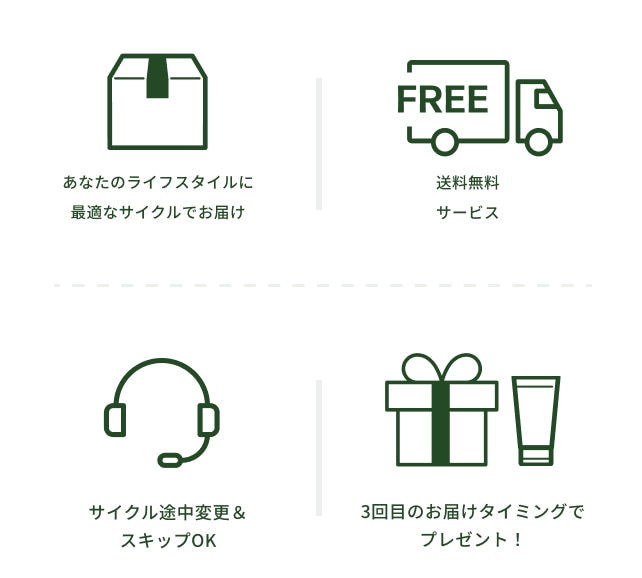 定期お届けサービスの特長